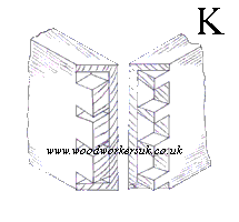 A secret or mitre dovetail joint